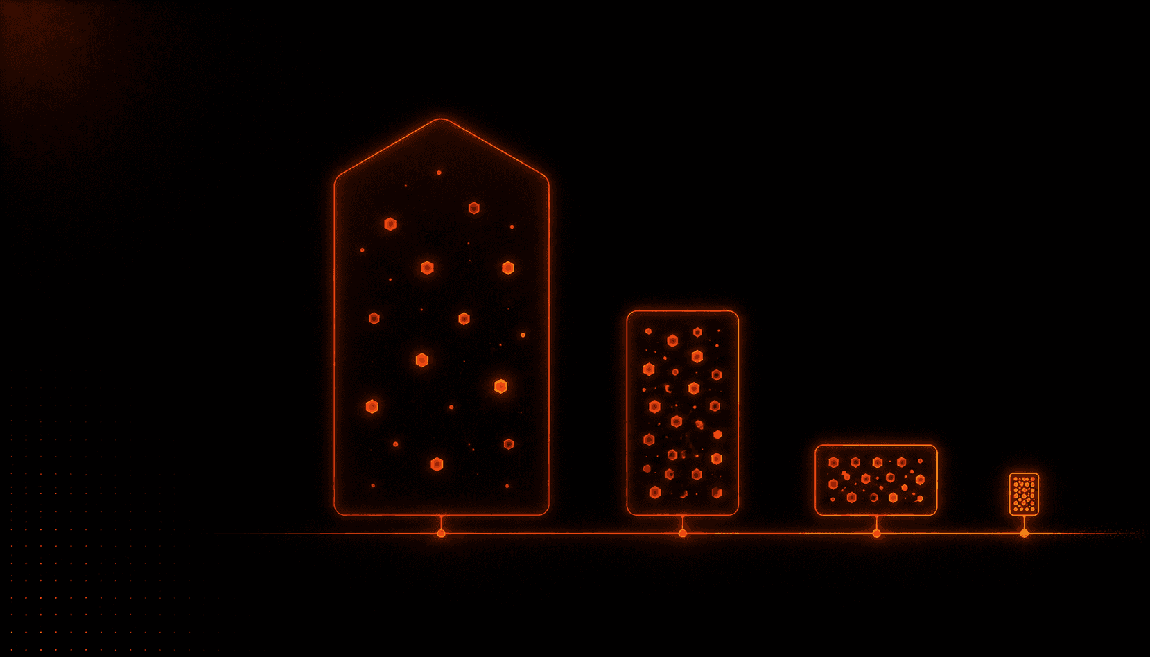 Quatro containers progressivamente menores em linha do tempo — visualização da compressão histórica do aprendizado